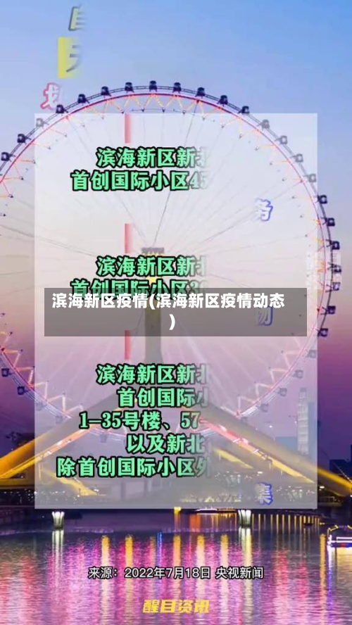 滨海新区疫情(滨海新区疫情动态)-第1张图片