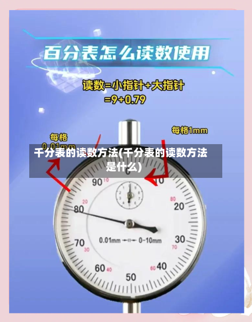 千分表的读数方法(千分表的读数方法是什么)