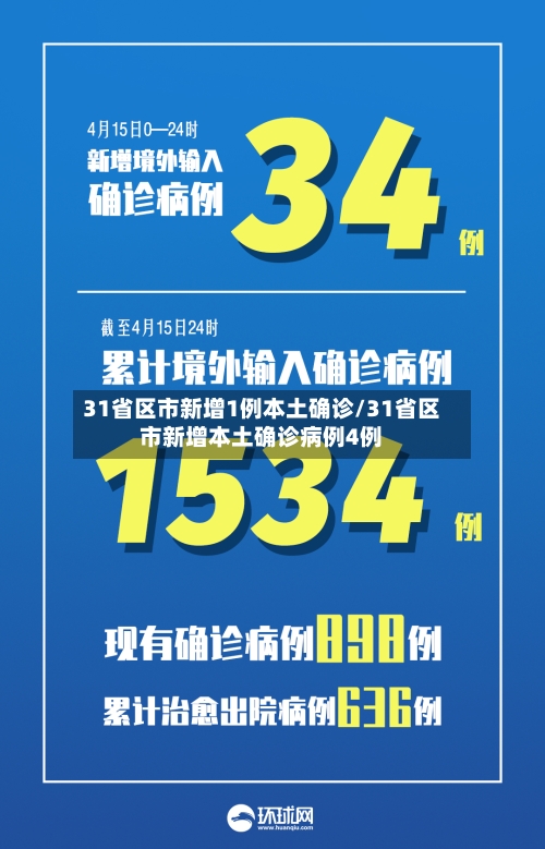 31省区市新增1例本土确诊/31省区市新增本土确诊病例4例-第1张图片