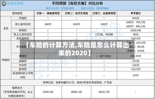【车险的计算方法,车险是怎么计算出来的2020】