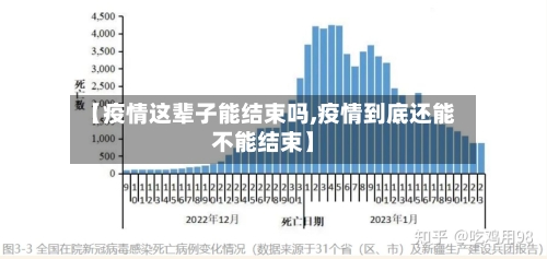 【疫情这辈子能结束吗,疫情到底还能不能结束】
