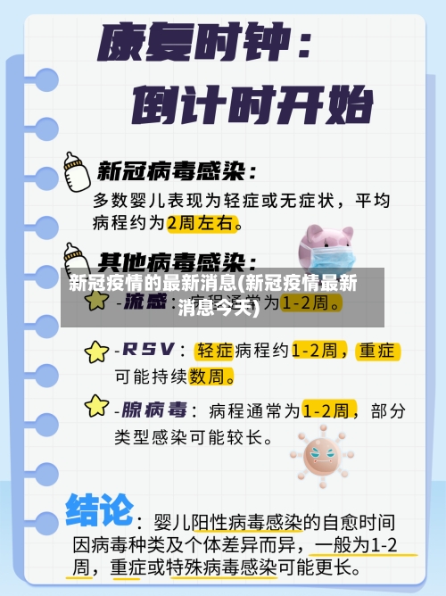 新冠疫情的最新消息(新冠疫情最新消息今天)