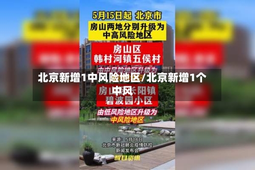 北京新增1中风险地区/北京新增1个中风
