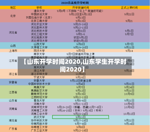 【山东开学时间2020,山东学生开学时间2020】
