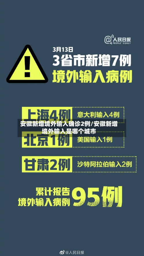 安徽新增境外输入确诊2例/安徽新增境外输入是哪个城市-第3张图片