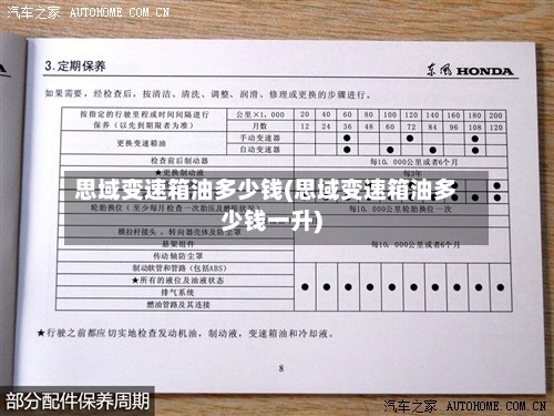 思域变速箱油多少钱(思域变速箱油多少钱一升)