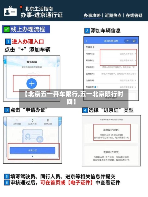 【北京五一开车限行,五一北京限行时间】-第2张图片