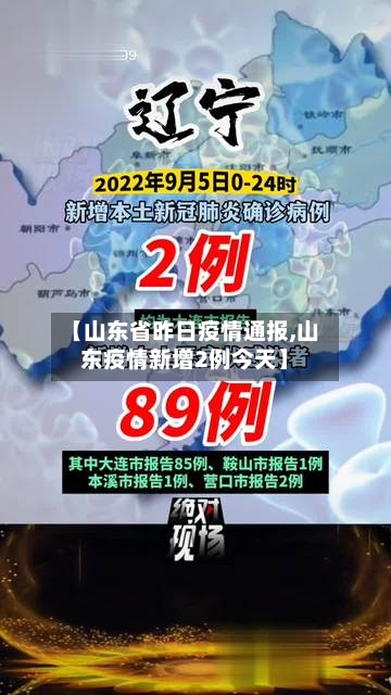 【山东省昨日疫情通报,山东疫情新增2例今天】-第2张图片