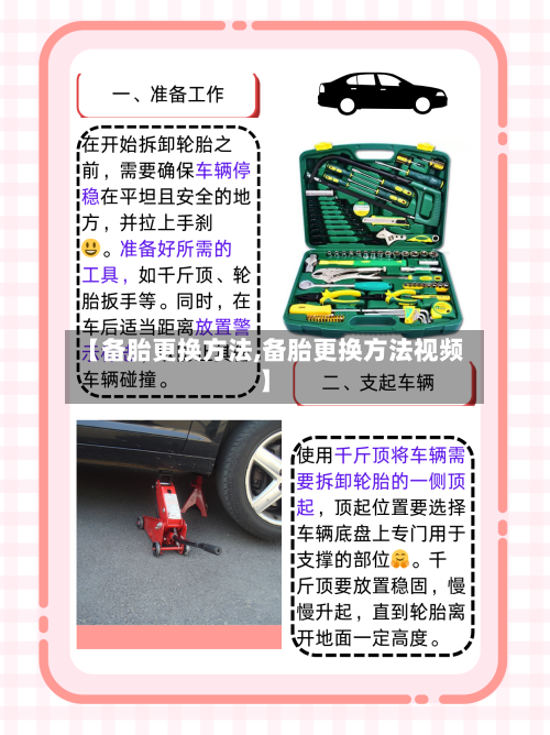 【备胎更换方法,备胎更换方法视频】-第2张图片