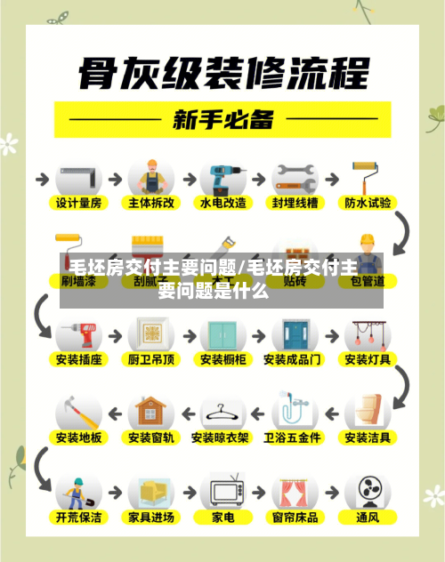 毛坯房交付主要问题/毛坯房交付主要问题是什么