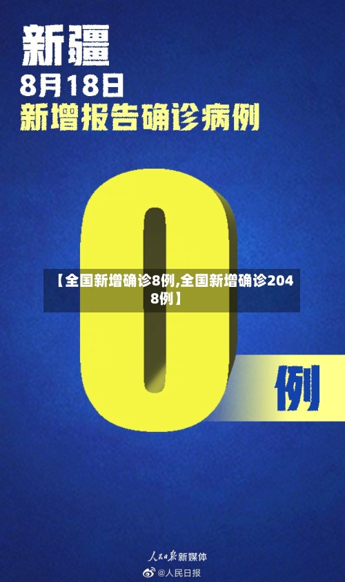 【全国新增确诊8例,全国新增确诊2048例】