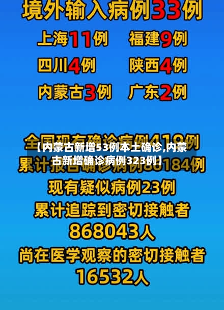 【内蒙古新增53例本土确诊,内蒙古新增确诊病例323例】