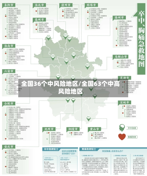 全国36个中风险地区/全国63个中高风险地区-第2张图片