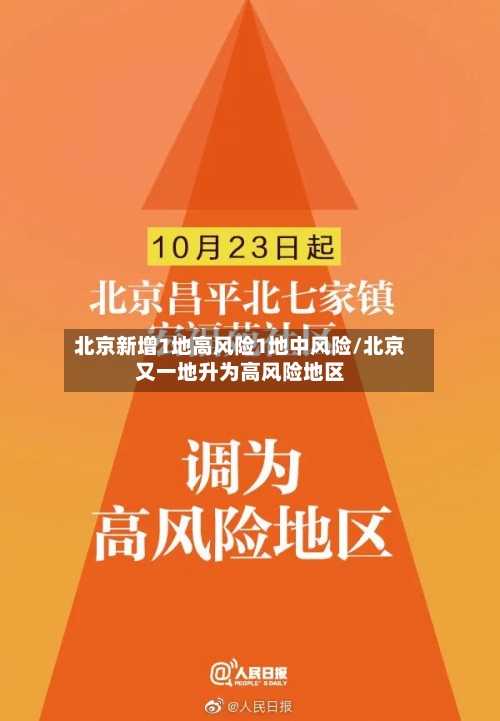 北京新增1地高风险1地中风险/北京又一地升为高风险地区-第1张图片