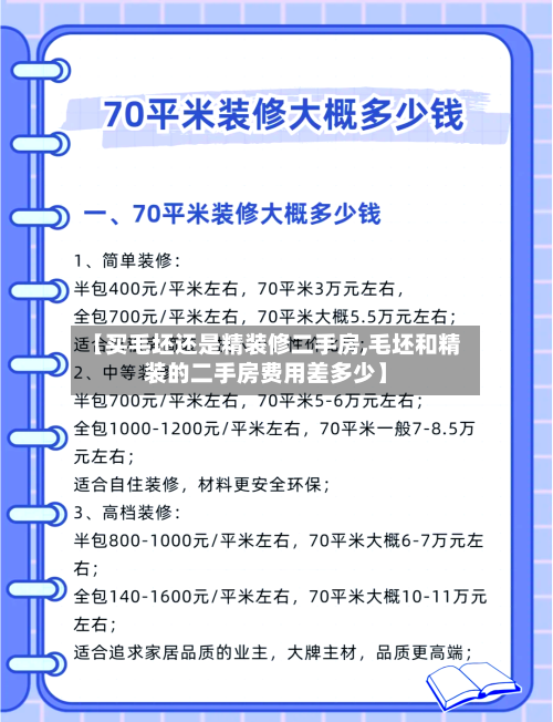 【买毛坯还是精装修二手房,毛坯和精装的二手房费用差多少】-第2张图片
