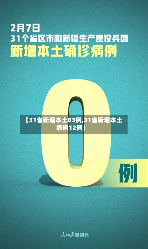 【31省新增本土83例,31省新增本土病例12例】-第3张图片