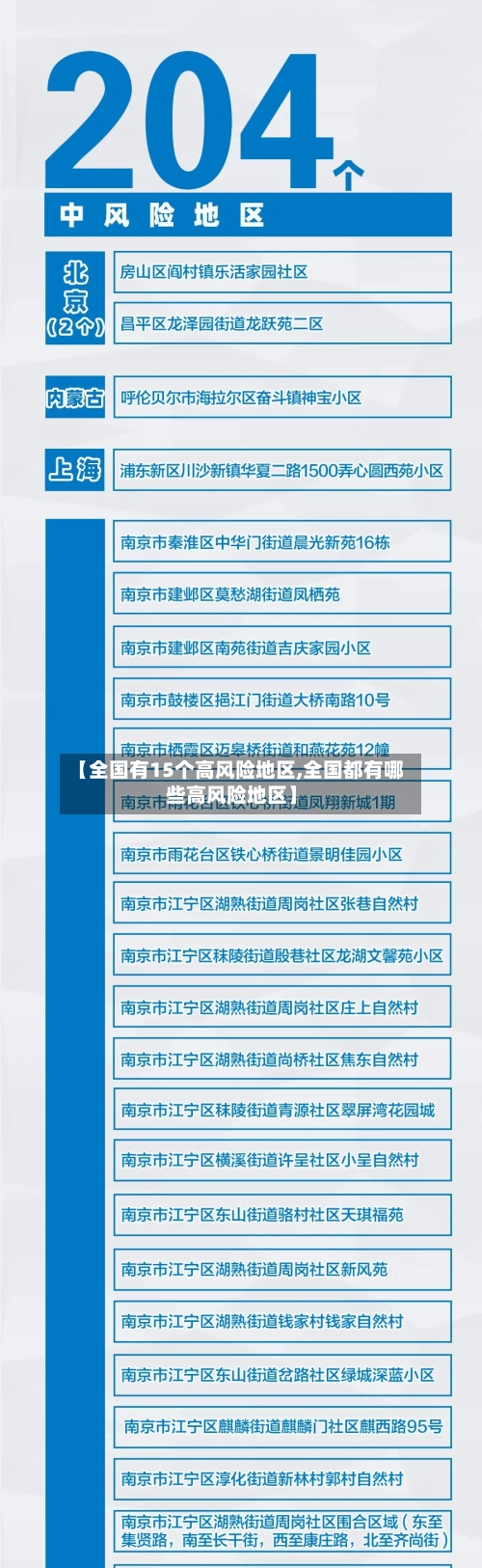 【全国有15个高风险地区,全国都有哪些高风险地区】