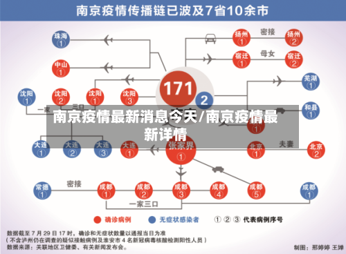 南京疫情最新消息今天/南京疫情最新详情