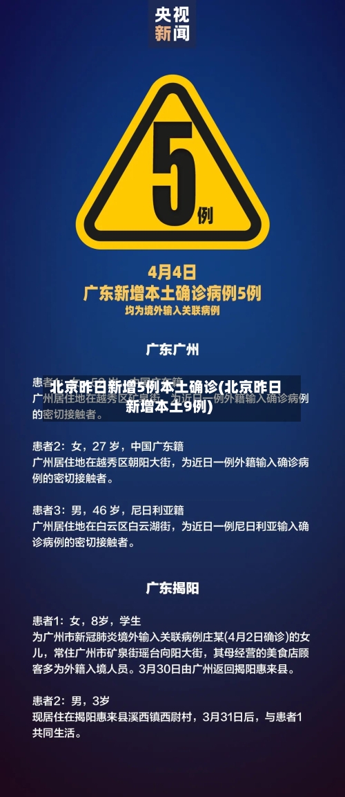 北京昨日新增5例本土确诊(北京昨日新增本土9例)-第1张图片