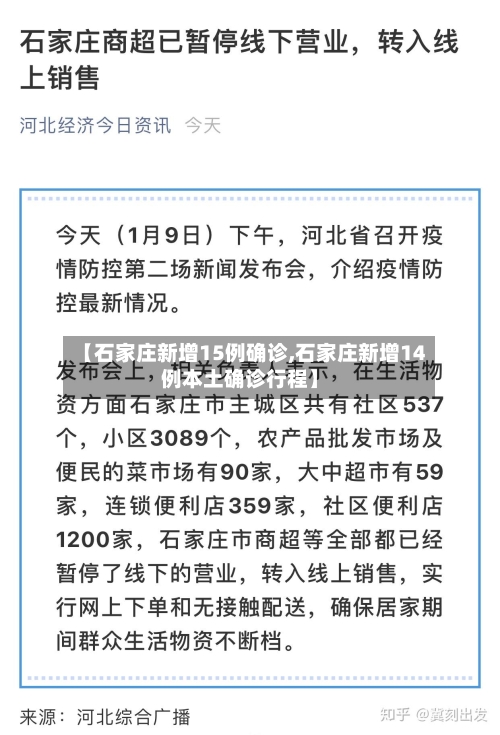 【石家庄新增15例确诊,石家庄新增14例本土确诊行程】