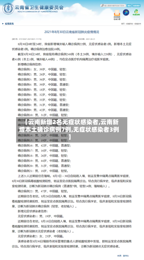 【云南新增2名无症状感染者,云南新增本土确诊病例7例,无症状感染者3例】