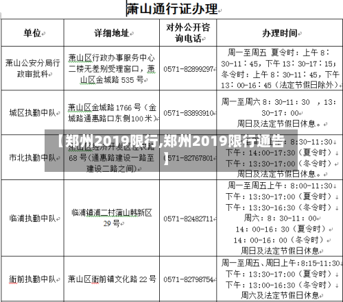【郑州2019限行,郑州2019限行通告】