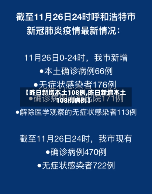 【昨日新增本土108例,昨日新增本土108例病例】
