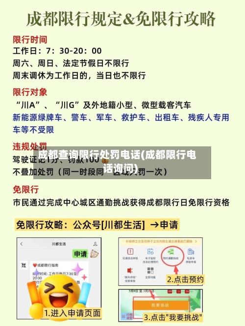 成都查询限行处罚电话(成都限行电话询问)