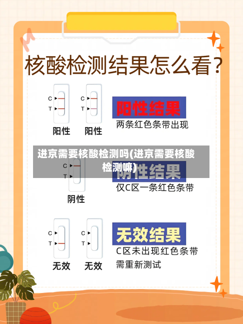 进京需要核酸检测吗(进京需要核酸检测嘛)