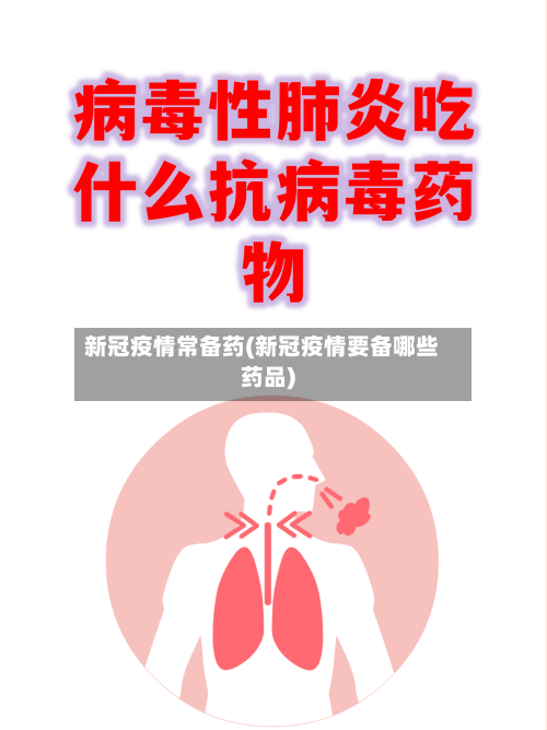 新冠疫情常备药(新冠疫情要备哪些药品)