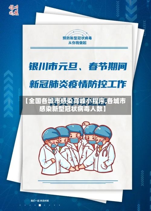 【全国各城市感染高峰小程序,各城市感染新型冠状病毒人数】