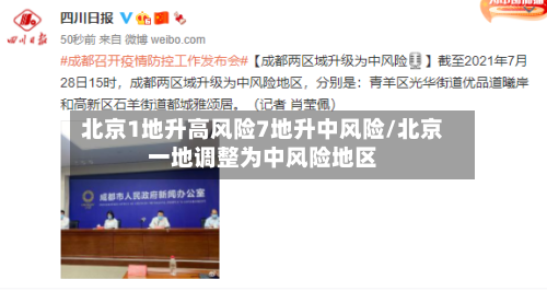 北京1地升高风险7地升中风险/北京一地调整为中风险地区