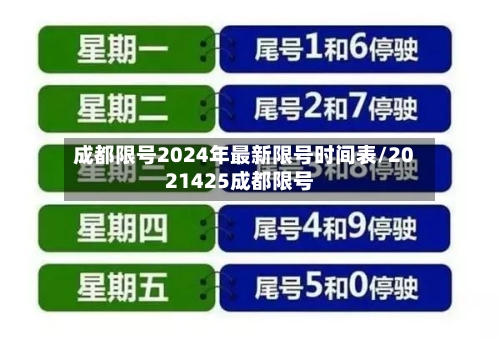 成都限号2024年最新限号时间表/2021425成都限号-第1张图片
