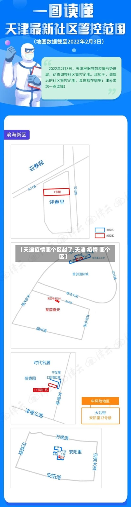 【天津疫情哪个区封了,天津 疫情 哪个区】