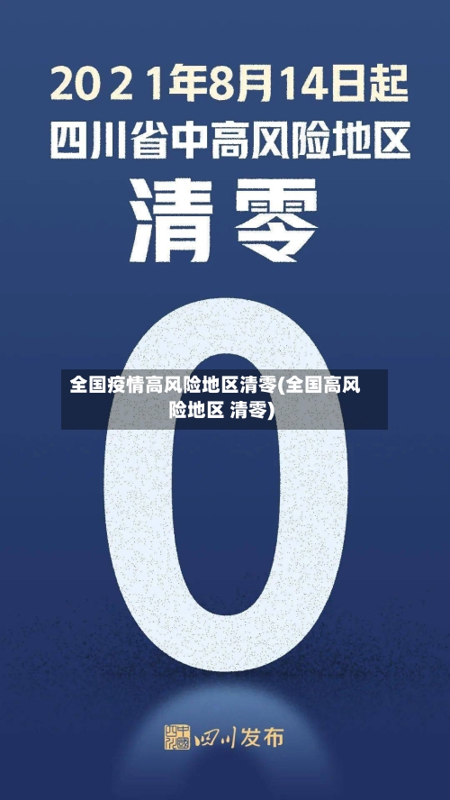 全国疫情高风险地区清零(全国高风险地区 清零)-第1张图片