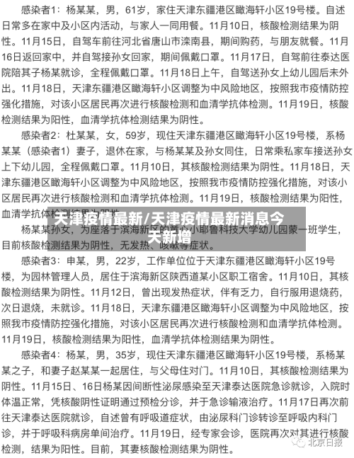 天津疫情最新/天津疫情最新消息今天新增-第1张图片