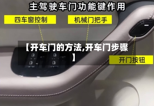 【开车门的方法,开车门步骤】