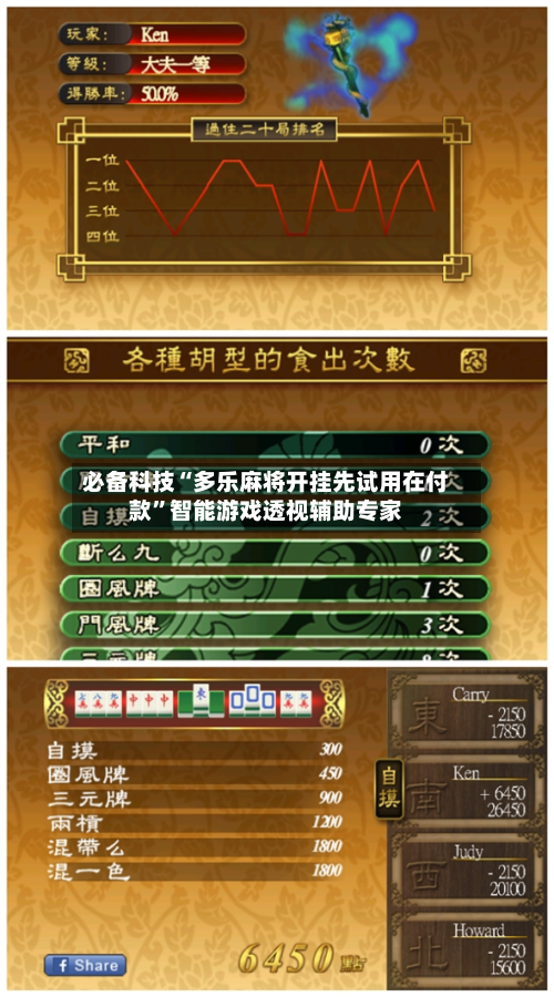必备科技“多乐麻将开挂先试用在付款”智能游戏透视辅助专家-第3张图片