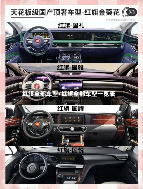 红旗全部车型/红旗全部车型一览表