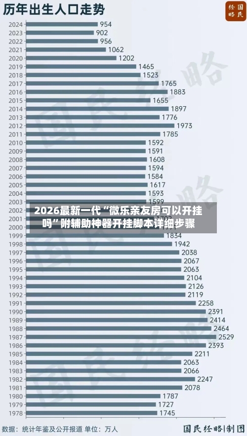 2026最新一代“微乐亲友房可以开挂吗”附辅助神器开挂脚本详细步骤