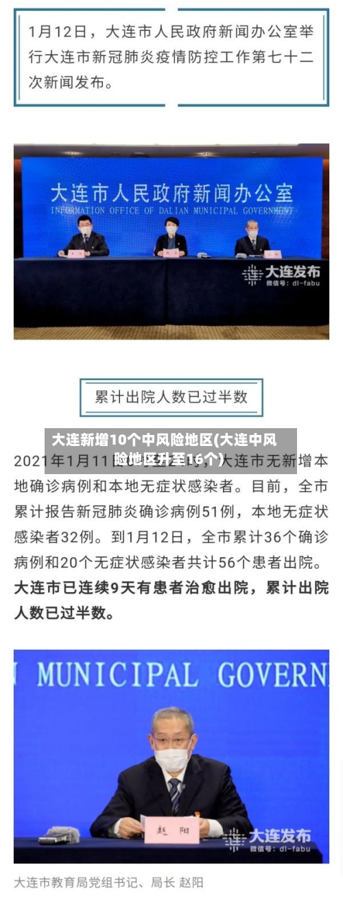 大连新增10个中风险地区(大连中风险地区升至16个)