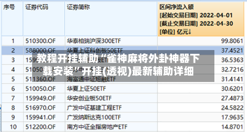 教程开挂辅助“雀神麻将外卦神器下载安装	”开挂(透视)最新辅助详细-第1张图片