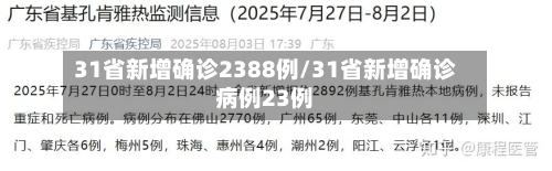 31省新增确诊2388例/31省新增确诊病例23例-第3张图片