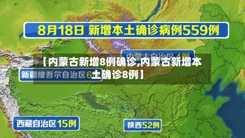 【内蒙古新增8例确诊,内蒙古新增本土确诊8例】