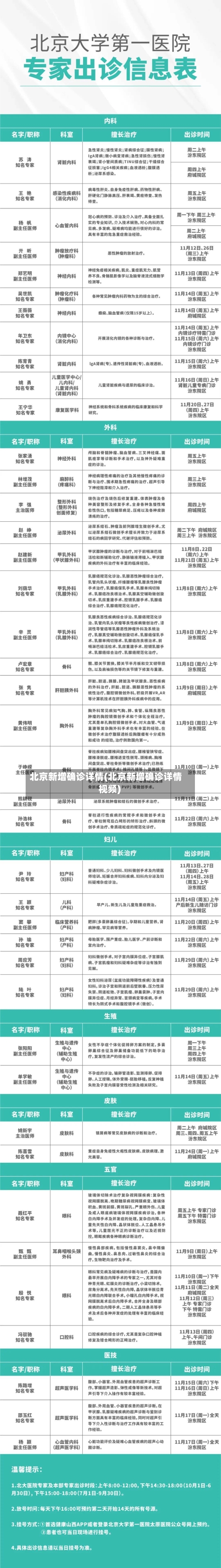 北京新增确诊详情(北京新增确诊详情 视频)-第2张图片