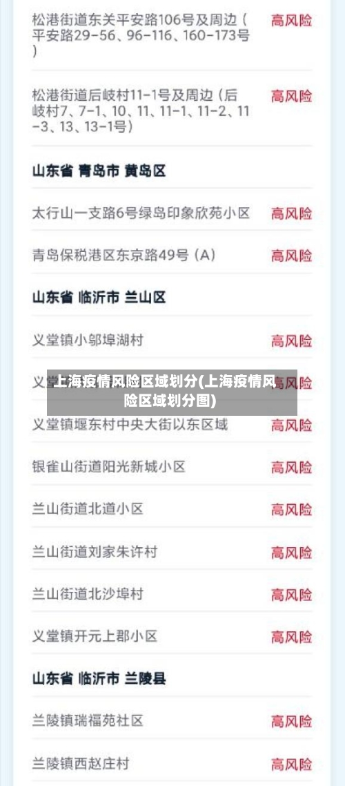 上海疫情风险区域划分(上海疫情风险区域划分图)