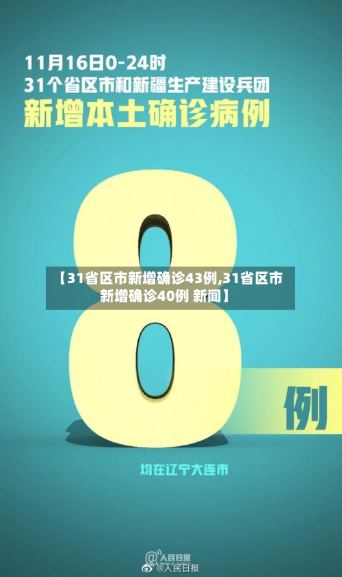 【31省区市新增确诊43例,31省区市新增确诊40例 新闻】-第1张图片