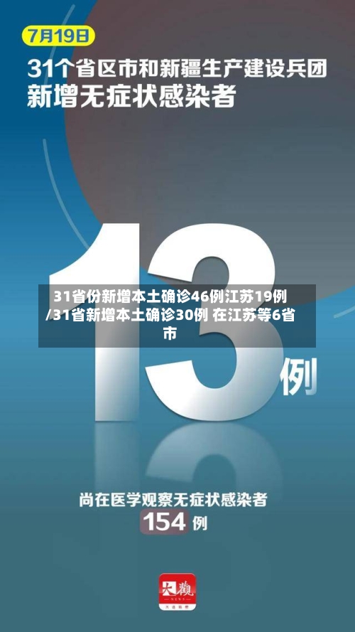 31省份新增本土确诊46例江苏19例/31省新增本土确诊30例 在江苏等6省市-第1张图片
