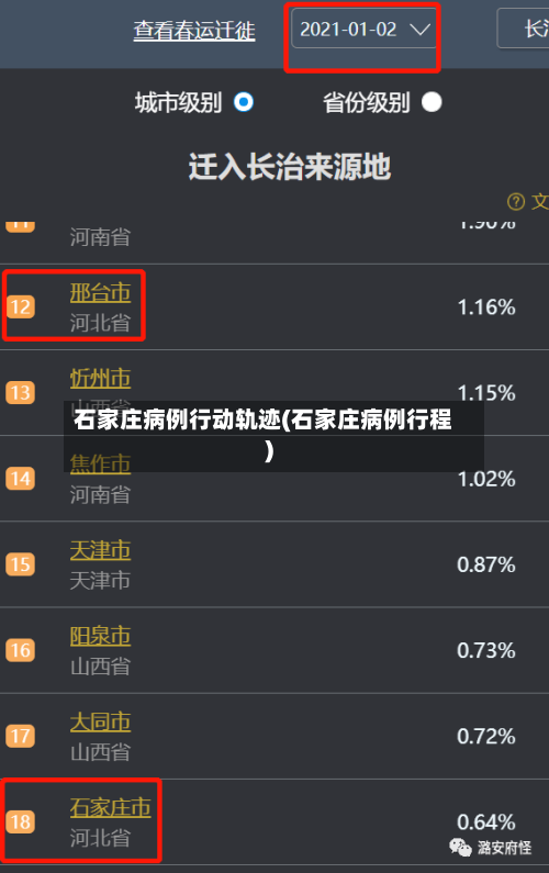 石家庄病例行动轨迹(石家庄病例行程)-第2张图片