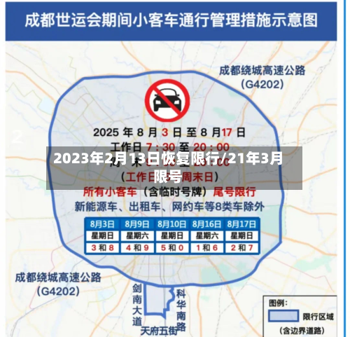2023年2月13日恢复限行/21年3月限号-第2张图片
